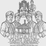 the 4 Undang Appoint the Yang Di Pertuan Besar of Negeri Sembilan but Adat Was Silent on Removal. the Court Maintains the Status Quo, a Position Backed by the Federal Government at the Risk of Interference.