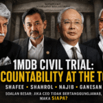 Bekas Ceo 1mdb Datuk Shahrol Azral Ibrahim Halmi Berdepan Persoalan Baharu Mengenai Peranan Dan Tanggungjawabnya Dalam Keputusan Yang Membawa Kepada Kerugian Berbilion Ringgit Dana Itu, Ketika Keterangannya Diteruskan Dalam Kes Saman Sivil 1mdb.